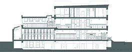 The Ottendorfer Library