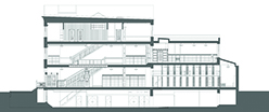 The Ottendorfer Library